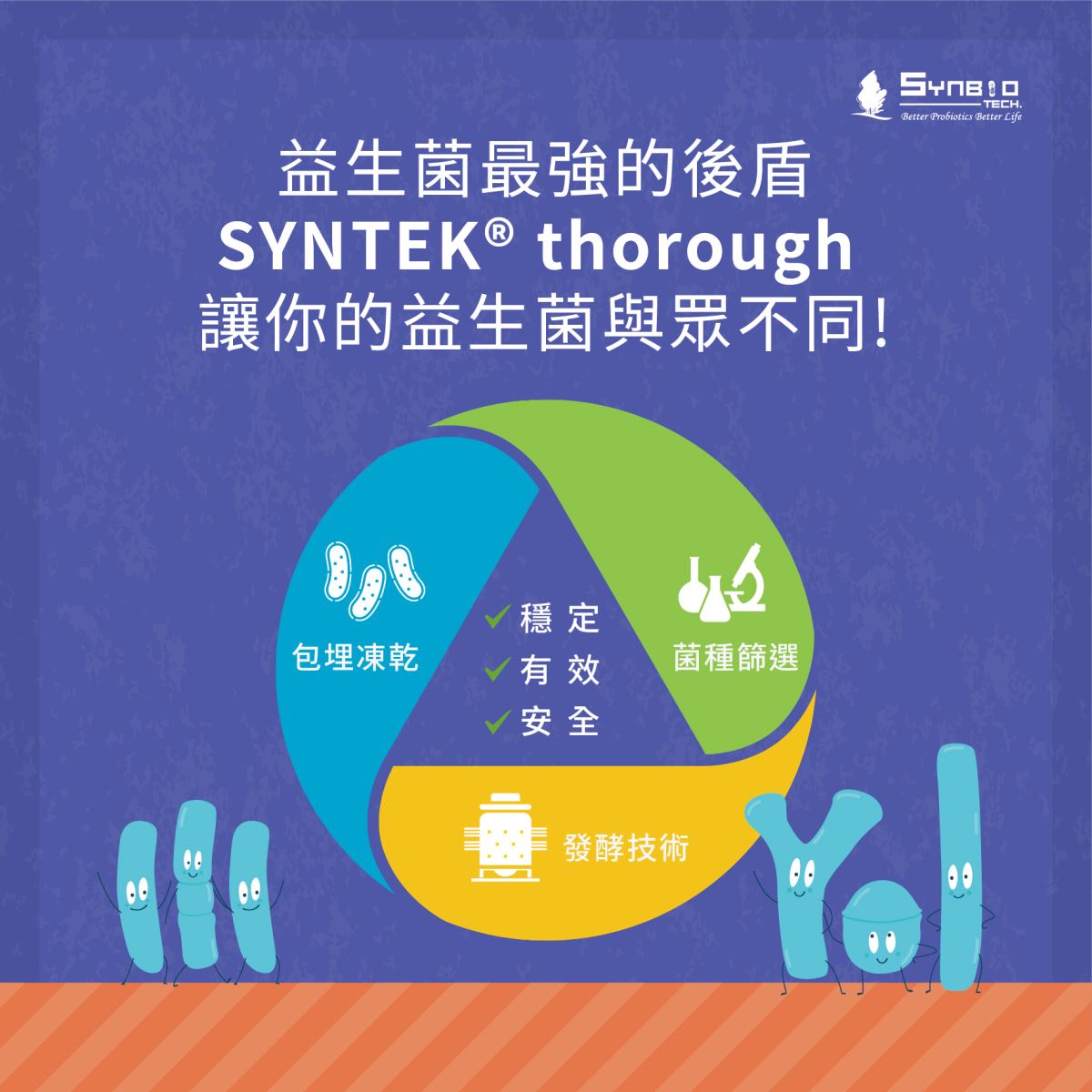 讓益生菌效能再強化!  獨家創新製程技術SYNTEK® thorough