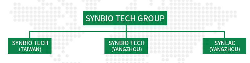 SYNBIO TECH INC. SYNBIO TECH INC.